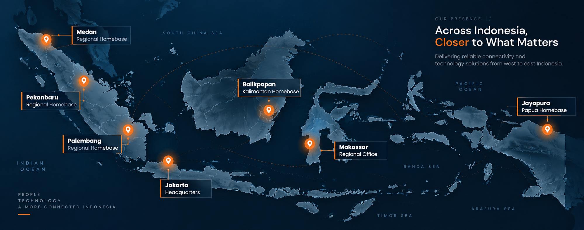 Triple-E regional presence across Indonesia: Medan, Pekanbaru, Palembang, Jakarta HQ, Balikpapan, Makassar, Jayapura