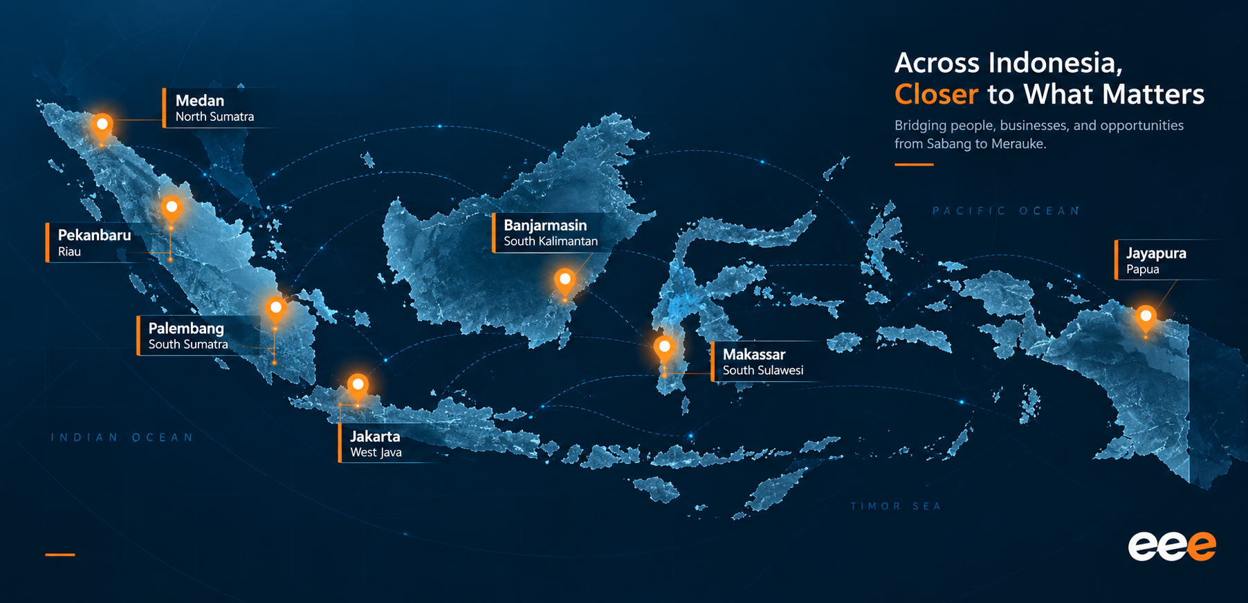 Triple-E regional presence across Indonesia: Medan, Pekanbaru, Palembang, Jakarta HQ, Banjarmasin, Makassar, Jayapura